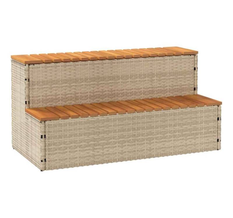 vidaXL Whirlpool Whirlpool Stufen Beige 100x50x50,5 cm Poly-Rattan Massiv Akazie von vidaXL