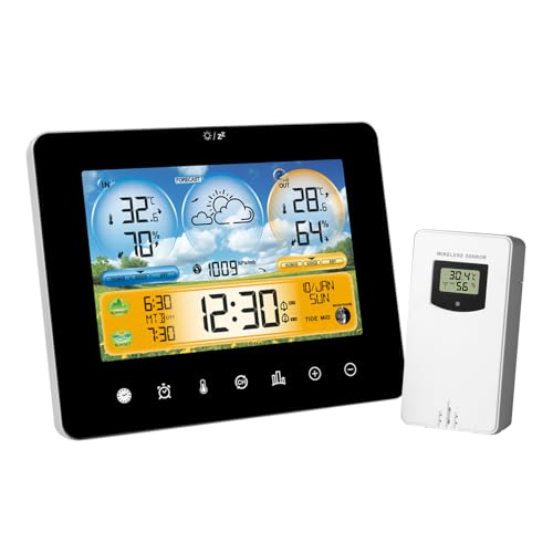 Wetterstation Funk mit Außensensor Indoor Outdoor Thermometer Innen Außentemperatur und Luftfeuchtigkeit Wetterstation Funk mit Auß Sensor Wetterstation Funk mit Außensensor(schwarz) von vonivi