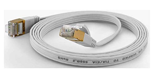 wantecWire 7006 Extradünne Patchkabel mit TOP Qualität weiß wantecWire 7006 Extradünne Patchkabel mit TOP Qualität weiß von wantecWire