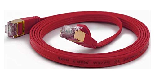 wantecWire 7043 Extradünne Patchkabel mit TOP Qualität rot wantecWire 7043 Extradünne Patchkabel mit TOP Qualität rot von wantecWire