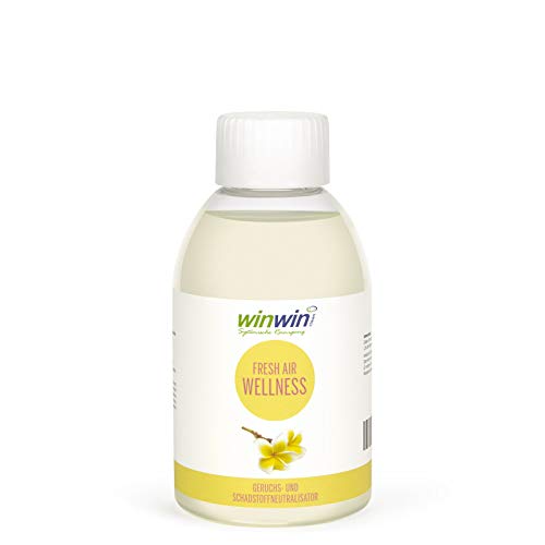 winwinCLEAN - FRESH AIR LUFTREINIGUNGS-KONZENTRAT 'WELLNESS ' 250ml (€ 75,60/L) von winwinclean