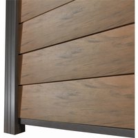 WPC Zaun / Sichtschutz / Steckzaun, 20 (S) x 1740 (H) x 1800 (B) mm, incl. Anfangs- und Abschlussleiste Modulares Zaunsystem in Keilspund Braun (ohne Pfosten) von woodstore24