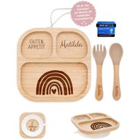 Babygeschenk Geburt, Kindergeschirr Personalisiert, Babyteller Saugnapf, Teller Personalisiert Kind von wunderwunsch