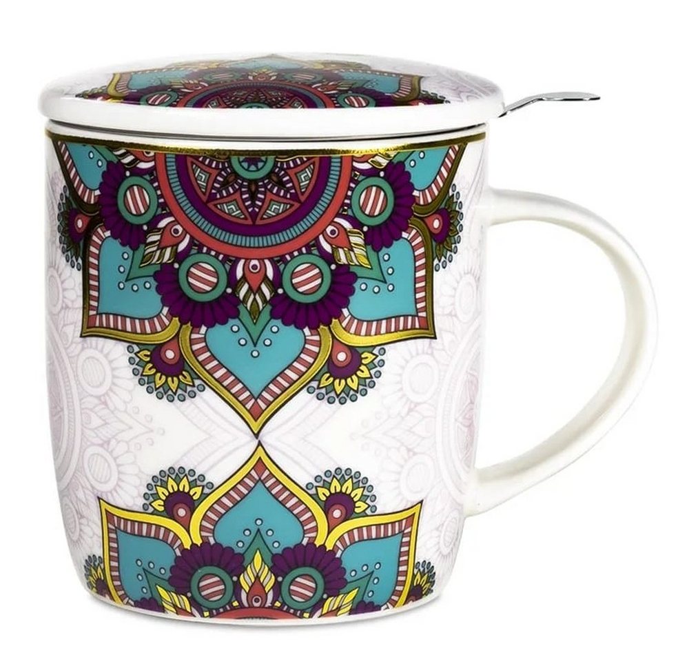 yogabox Tasse Set Teetasse Mandala türkis, Bone China-Porzellan von yogabox