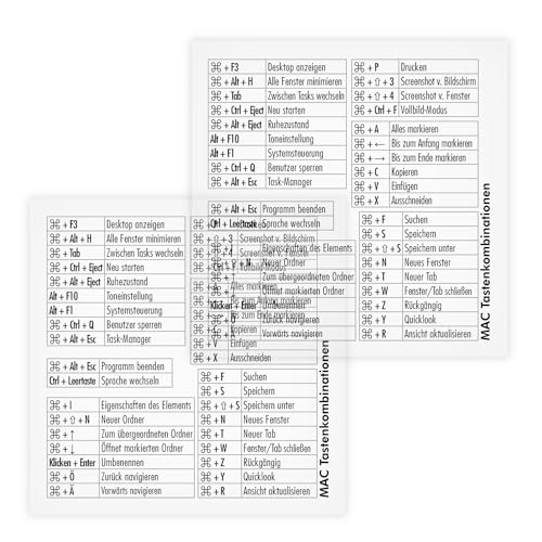 2er Set Tastenkürzel Aufkleber 8 x 8 cm I passend für Mac Transparent I dv_1363 von younikat