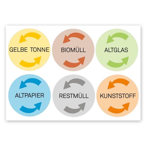 younikat 6 Mülleimer-Aufkleber zur Mülltrennung I Sticker-Set für gelber Sack Biomüll Altglas Altpapier Restmüll Kunststoff I dv315 younikat 6 Mülleimer-Aufkleber zur Mülltrennung I Sticker-Set für gelber Sack Biomüll Altglas Altpapier Restmüll Kunststoff I dv315 von younikat