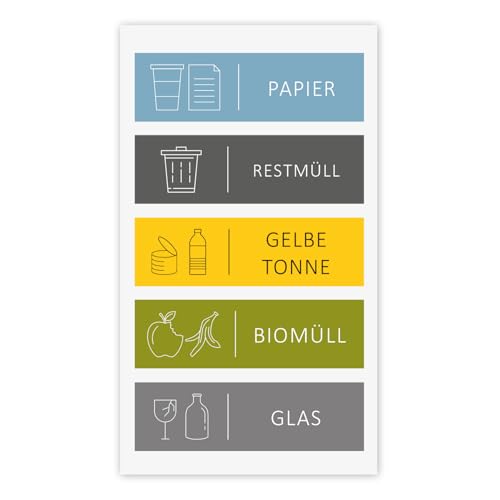 younikat 5 Mülleimer-Aufkleber zur Mülltrennung I Abfall Recycling I Sticker-Set Streifen I you0027 younikat 5 Mülleimer-Aufkleber zur Mülltrennung I Abfall Recycling I Sticker-Set Streifen I you0027 von younikat