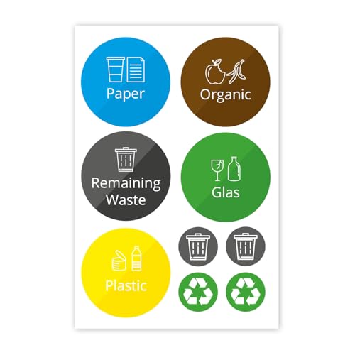 younikat 9 runde Mülleimer-Aufkleber englisch zur Mülltrennung I Abfall Recycling I Sticker-Set I you0021 von younikat