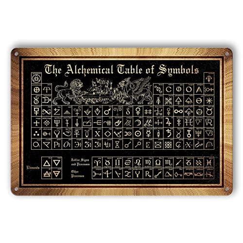 The Alchemist Poster Alchemie Blechschild The Alchemical Table Of Symbols Metallschild Poster Gothic Hexe Wanddekoration Astrologie Poster Heidnische Metallschilder Dunkle Akademie Wandkunst Hexen von zemioy