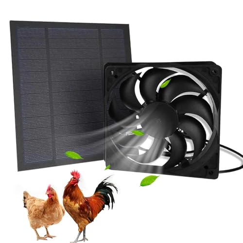zjhukfmc Solarbetriebener Abluftventilator,Wasserdichtes Solar Ventilator Für Draußen Schuppen | Vielseitiges Energieeffizientes Abluft Set Zum Einsatz Im Wohnmobil Beim Wandern Picknick Outdoor von zjhukfmc